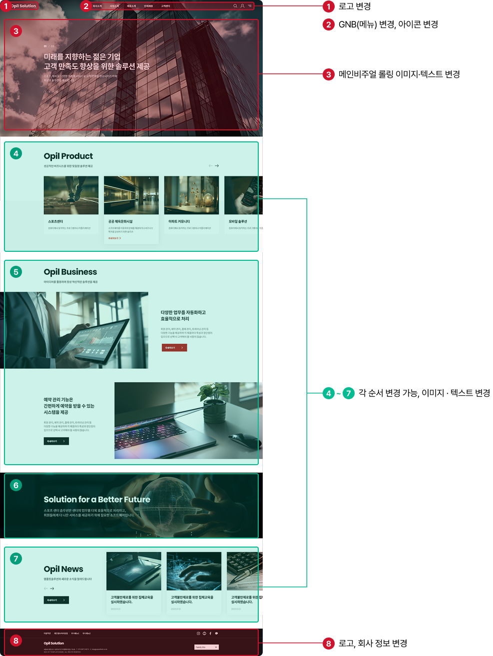 디자인 체크 포인트